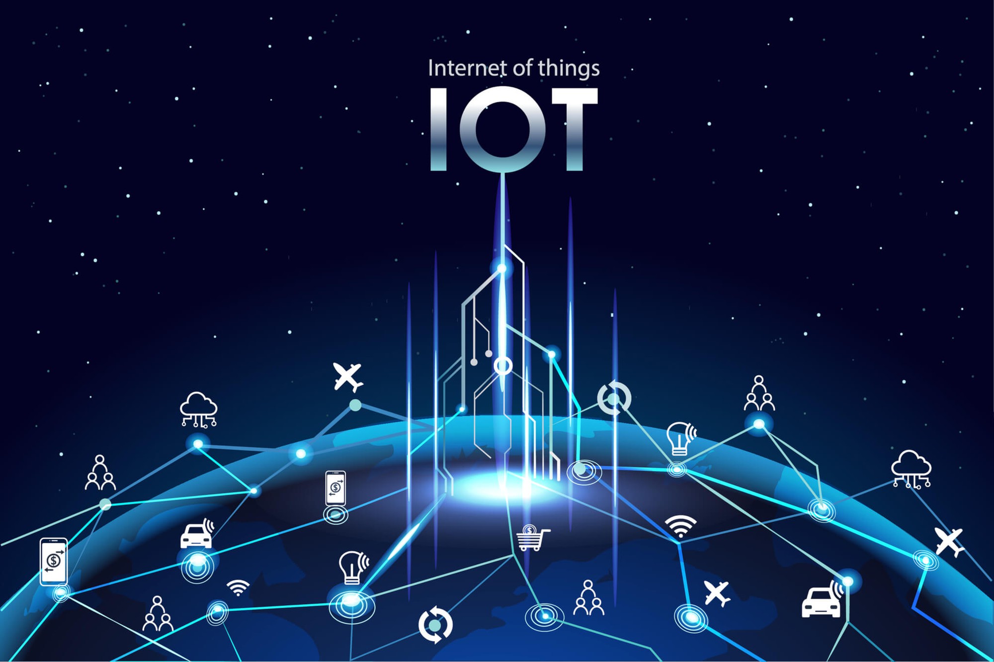 Công nghệ Internet of Things (IoT) (Internet vạn vật)