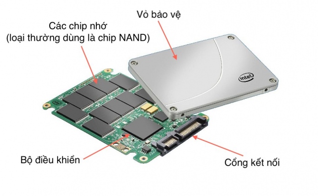 nâng cấp PC bằng nâp cấp ổ cứng SSD